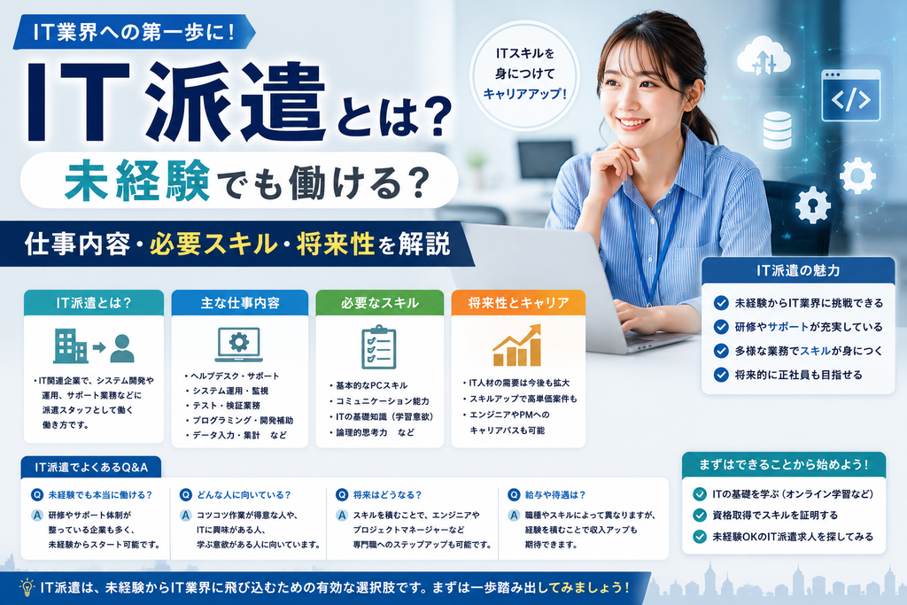 IT派遣とは？未経験でも働ける？仕事内容・必要スキル・将来性を解説