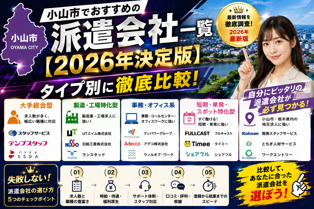 小山市でおすすめの派遣会社一覧【2026年決定版】タイプ別に徹底比較